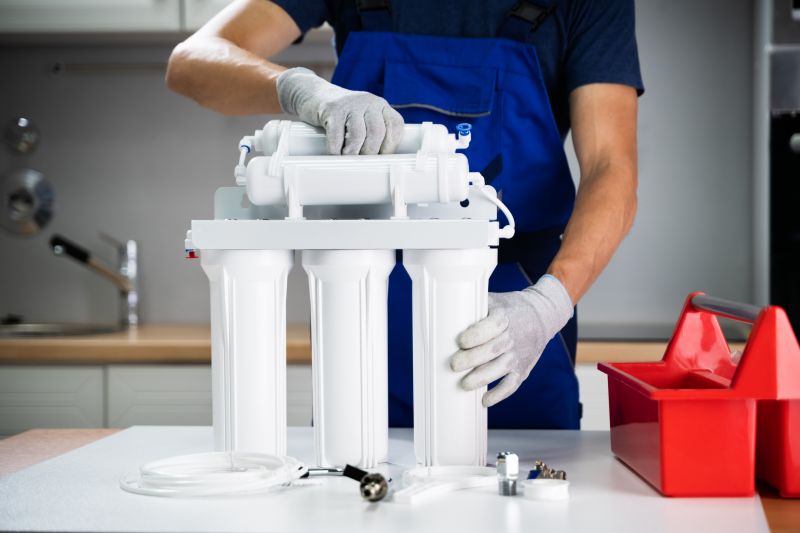 Water Hardness Testing